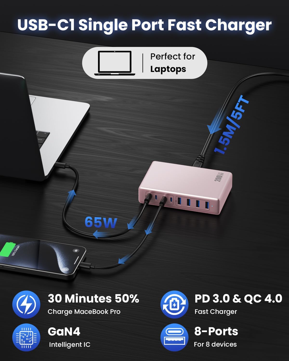 200W USB C Charger Block,GaN IV Charging Station 8 Ports,QC4.0 Fast Charging Station Hub+PD 65W USB C Laptop Charger Adapter Compatible with MacBook Air/Pro,DELL,iPhone 16/15,iPad,Steam Deck-Pink
