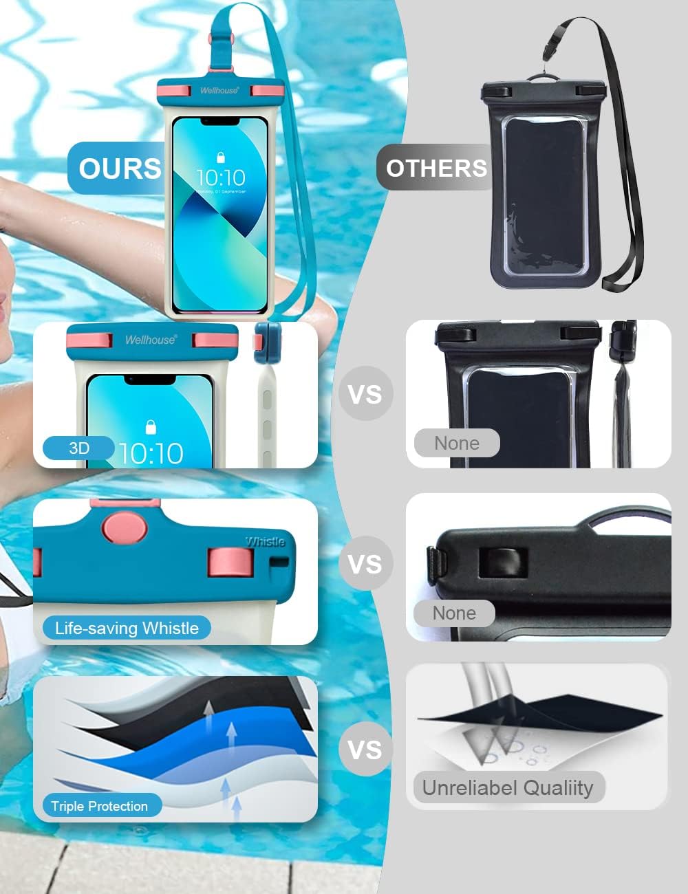 wellhouse Waterproof Phone Pouch, Waterproof Phone Case for iPhone 16 15 14 13 12 Pro Max XS Samsung, IPX8 3D Cellphone Dry Bag Beach Essentials (1 Pack - Luminous Blue7.0, 7 inch)