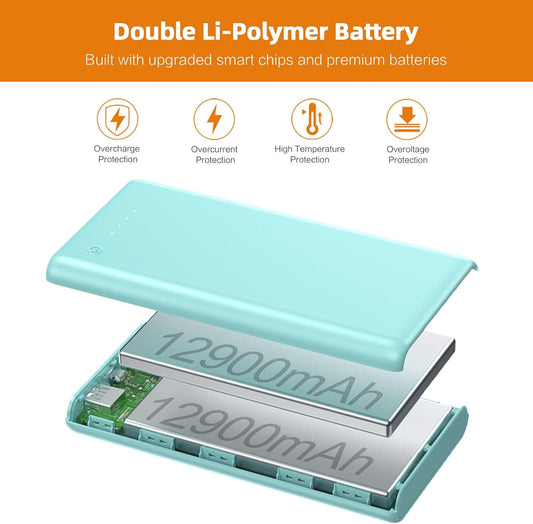 Portable Charger Power Bank 25800mAh Huge Capacity External Battery Pack Dual Output Port with LED Status Indicator Power Bank for iPhone, Samsung Galaxy, Android Phone,Tablet & etc