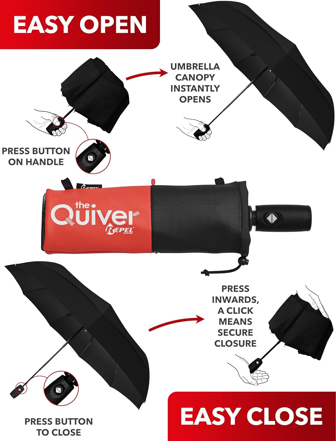 REPEL Windproof Travel Umbrella - Compact & Withstands Winds up to 85MPH , Strongest Premium Auto Folding Umbrella for Rain and Sun - Durable, Light & Portable for Women & Men , Fits Backpack & Cars
