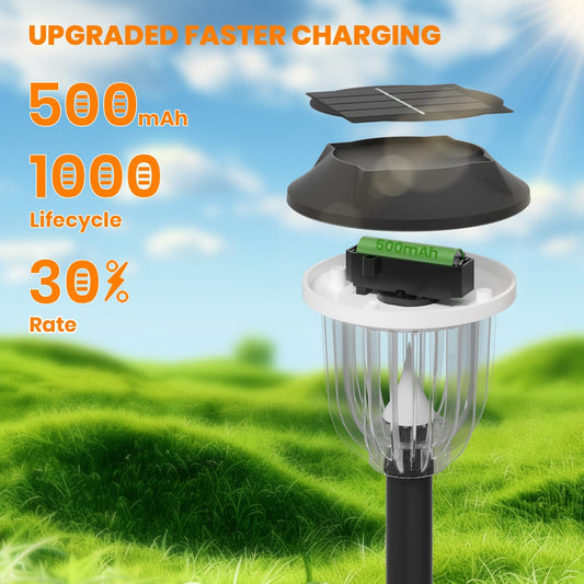 AOSEA 2 Pack Solar Pathway Lights Outdoor Waterproof - Auto RGB Color Changing Solar Lights, IP65, 12H Bright, Durable Plastic - Perfect for Garden & Walkway