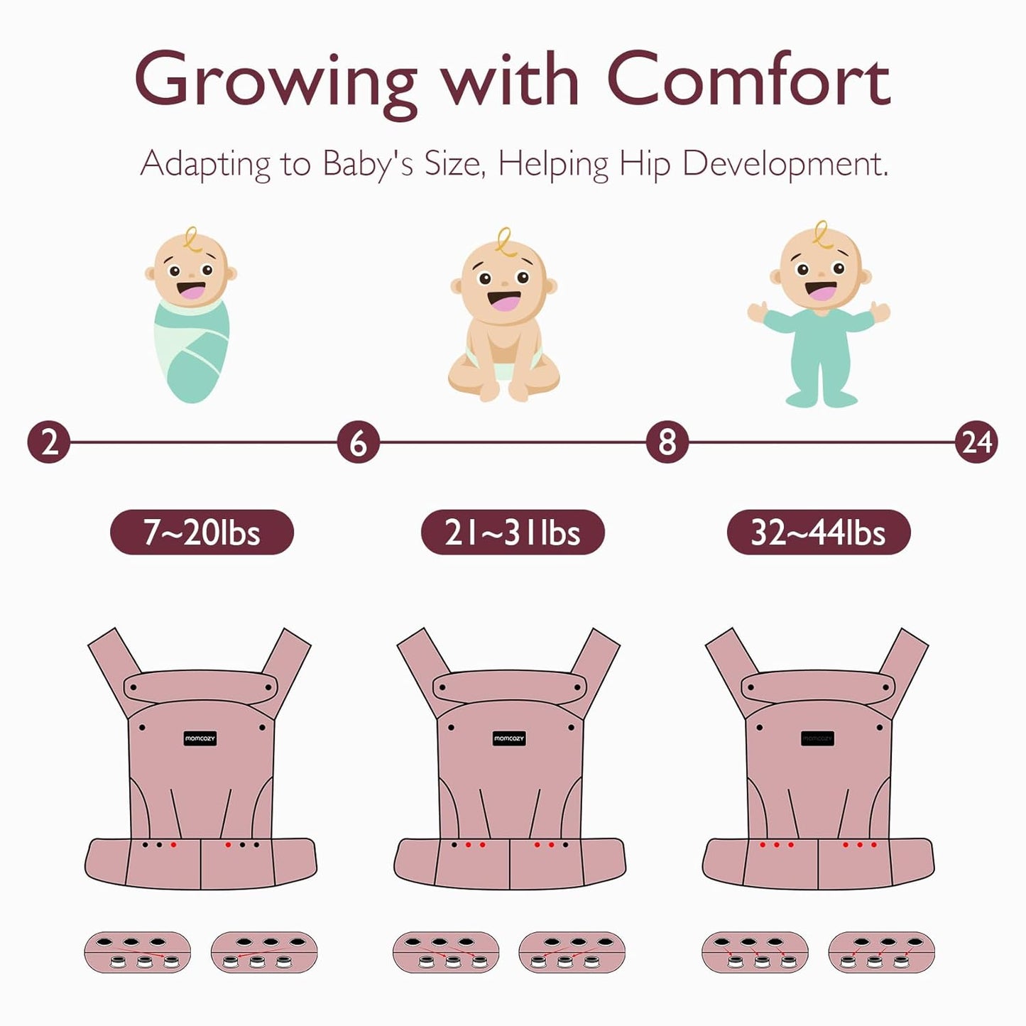 Momcozy Baby Carrier - Ergonomic, Cozy and Lightweight Carrier for 3-24 Months, Effortless to Put On, Ideal for Hands-Free Parenting, Enhanced Lumbar Support, Purehug for Infant to Toddler, Grey