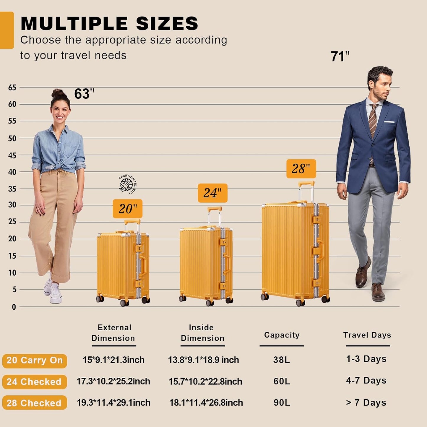 AnyZip Luggage PC+ABS Aluminum Frame Zipperless Checked Luggage Hard Shell Suitcase with TSA Lock Double Spinner Wheels 28 Inch Orange
