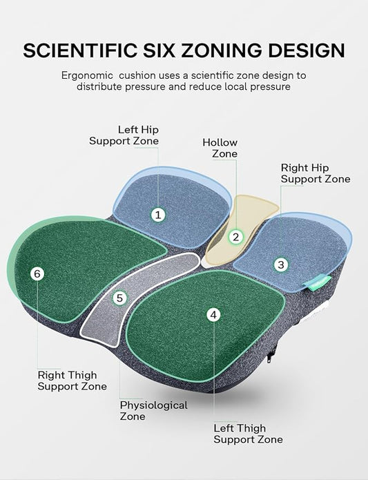 Seat Cushion, SC 150G Seat Cushions for Office Chairs, Car Seat, Wheelchair - Sciatica & Tailbone & Coccyx Pain Relief Pillow for Driver Sedentary People(Size:19.6 * 16.6 * 3.7 in-Grey)