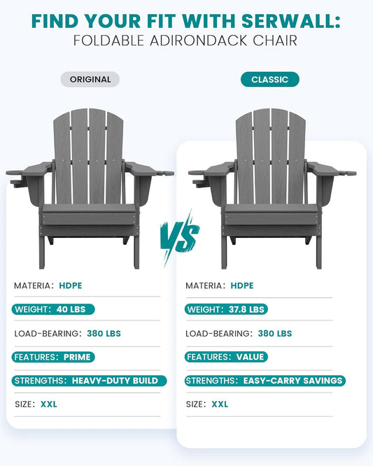 SERWALL Folding Adirondack Chair, Dual Cup Holders & All-Weather HDPE, Wood-Like Patio Chair for Backyard, Camping,Pool & Fire Pit- Grey