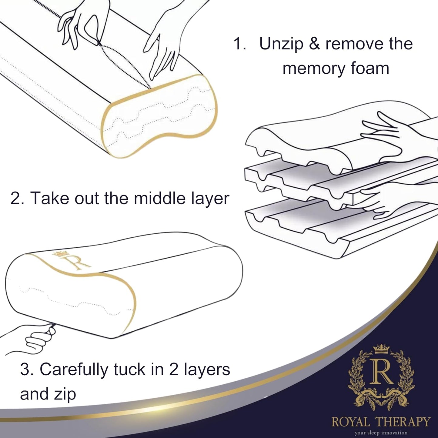 Memory Foam Pillow, 2-Pack King Cervical Pillow for Neck, Contour, Pillow for Neck and Shoulder Pain, Side Sleeper Pillow for Shoulder, Side Sleeping