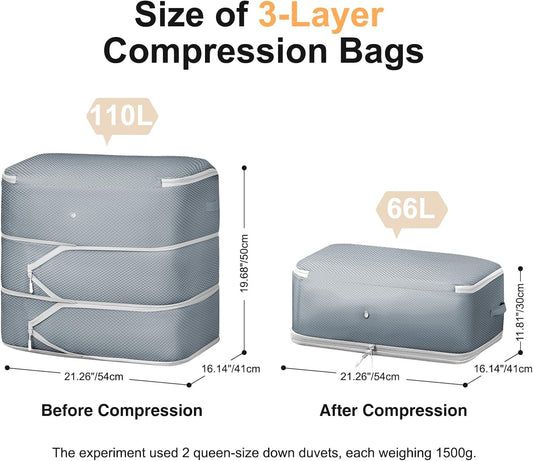 Comforter Storage Bag - Large Capacity Blanket Storage Bags 3-Layer Ultra Space Saving Self Compression Organizer, Washable Compression Bags for Storage Comforter Blanket, 4-Pack, Grey