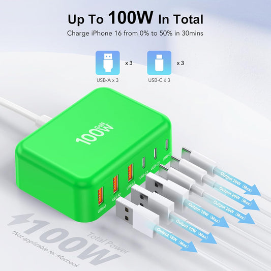 USB C Fast Charger, 100W GaN 6 Port Type C Charging Station Hub Block Cube, USB C Wall Charger Power Strip Adapter Plug for iPad iPhone 17 16 15 14 13 12 Pro Max Pixel Note Galaxy, 5ft Cord
