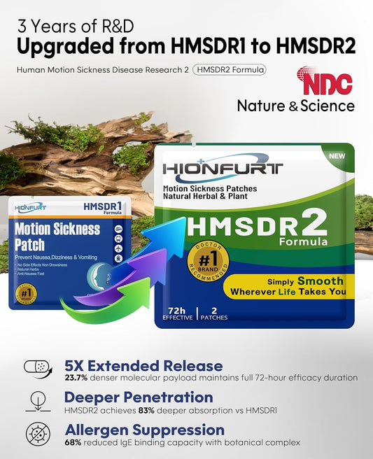 HMSDR2 48ct Motion Sickness Patches – Sea Sickness Patches for Cruise, Car, Airplane – Non-Drowsy, 72H Lasting