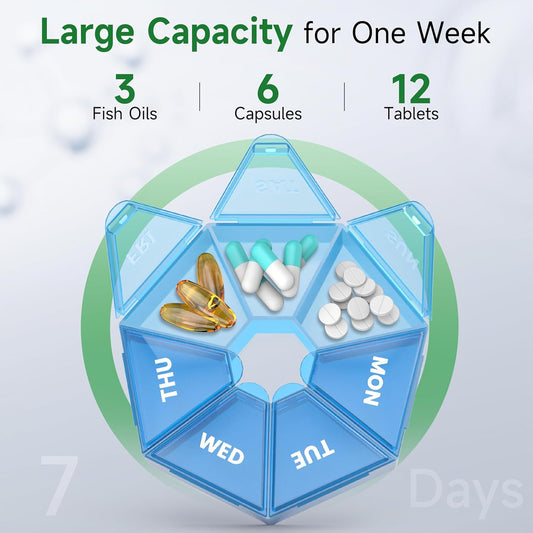 Weekly Pill Organizer, 2 Pack Portable Pill Box Medicine case 6 Colors (Seven Day) New Edition for Vitamin/Fish Oil/Pills/Supplements-Arthritis Friendly (Blue)