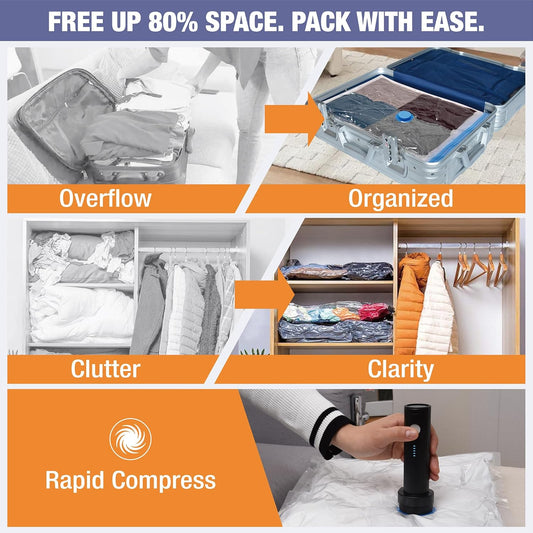 Travel Vacuum Storage Bags with Electric Pump, 10 Combo Travel Packing Bags for Luggage and Suitcase, Carry-on Size Compression Space Saver for Clothes and Clothing
