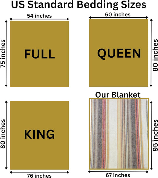 Alpaca Wool Throw Blanket | Super Soft, Lightweight, Breathable and Hypoallergenic | Non-Itchy or Scratchy (Beige Brown Varicolored, Queen (U.S. Standard))
