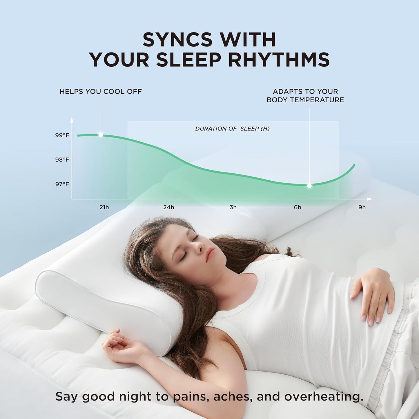 Bedsure Cervical Neck Support Pillow for Sleeping, Ergonomic Odorless Memory Foam Cervical Contour Orthopedic Pillow for Neck Pain Relief, for Side, Back, Stomach Sleeper