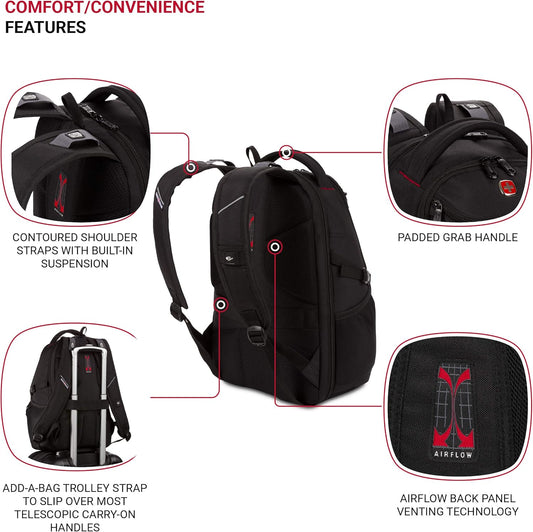 SwissGear Mini 1900 Scansmart Slim Version Laptop Backpack, Black, 16-Inch