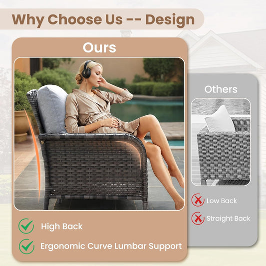 HOOOWOOO Patio Furniture Set,2 Pieces Outdoor Wicker Chairs Set,All Weather Bistro Chairs with Comfy High Back,Light Gray