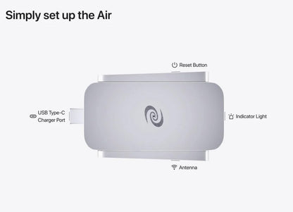 Deeper Connect Air Pocket-Sized Wireless Travel VPN Router Portable Wireguard OpenVPN DPN WiFi Router