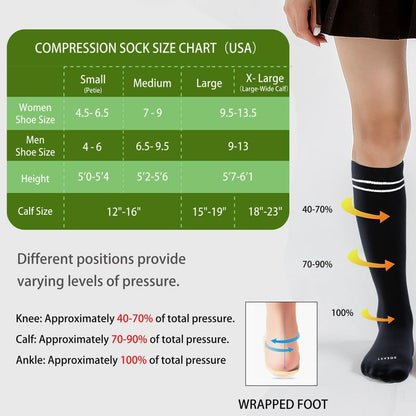 LEVSOX Viscose Made from Bamboo Compression Socks for Pregnant Women 20-30 mmHg Knee High Cute Mens Supports Socks for Travel