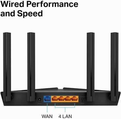 TP-Link Smart WiFi 6 Router (Archer AX10) – 4 Gigabit LAN Ports, Dual Band 802.11AX Router, Beamforming, OFDMA, MU-MIMO, Parental Controls, Dual-Core 900MHz Processor, Works with Alexa