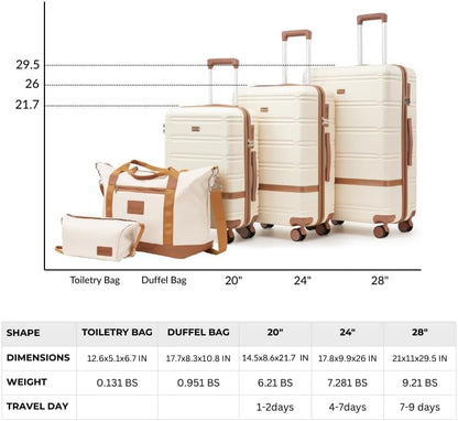 Luggage Sets 3 Piece with spinner wheels, PC+ABS Hard Shell Travel Luggage,Lightweight Carry-on suitcases with TSA Lock,YKK Zippers (beige)