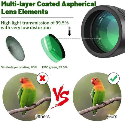 Binoculars for Adults 20x50 High Power Low Light Waterproof HD Compact Binoculars,BAK4 Prism FMC Lens for Bird Watching Hunting Travel Football Stargazing