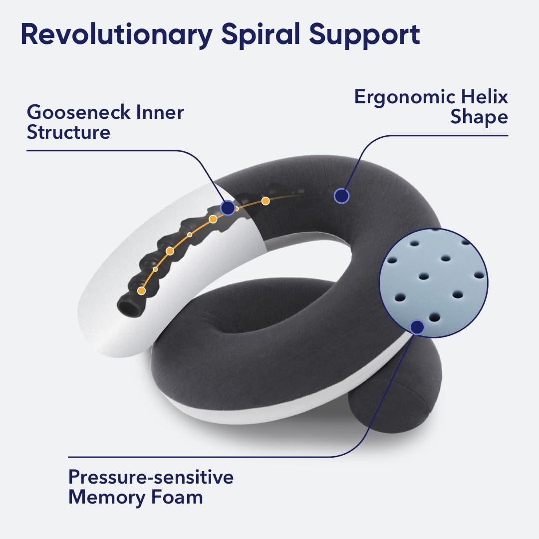 Vesta Loop Neck Pillow for Travel, Spiral Wrapping Design for Enhanced Chin & 360º Support, S-Shape Memory Foam Airplane Pillow for Flight, Car, Office, and at Home (Space Grey, S-Shape)