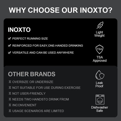 INOXTO Soft Flask,Collapsible Soft Water Bottles for Hydration Vests and Running Packs, Soft Flask Running Bottles for Hiking Cycling(250/500 ml) (2 PCS BIG)