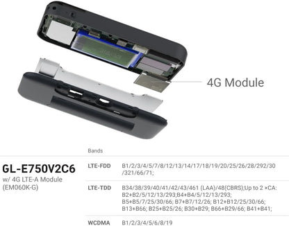 GL.iNet GL-E750V2 (MUDI) 4G LTE Portable Wi-Fi Hotspot for Travel | Mobile Hotspot Device, OpenWrt, OpenVPN, WireGuard, 7000mAh, Global Version