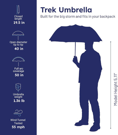 Weatherman Premium Collapsible Small Travel Umbrella Compact - Windproof, Resists Up to 55 MPH Winds - Foldable Travel Umbrellas for Rain & Wind - Easy Auto Open w/Strong Fiberglass Frame (White)