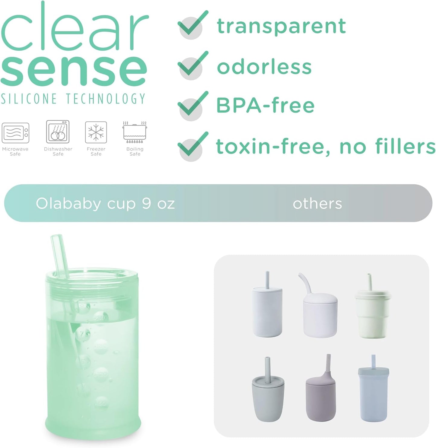 Olababy Clear View Silicone Training Cup with Straw Lid | Toddler Sippy Trainer 12mo+ | Unbreakable Water Drinking Cups for Kids 2yr+ | Baby Led Weaning & Feeding Supplies (Coral, 9 oz)