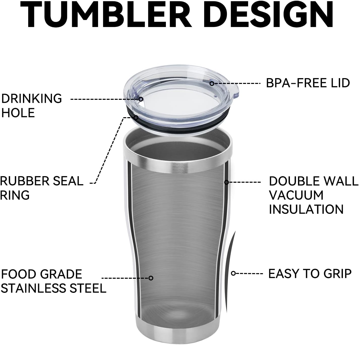 DOMICARE 20oz Tumbler with Lid Stainless Steel Tumblers Bulk, Double Wall Vacuum Insulated Coffee Travel Mug Powder Coated Tumbler, 4 Pack White