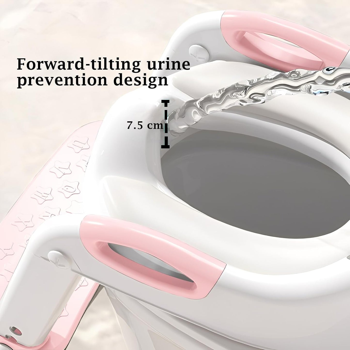 Potty Training Seat Upgraded 2-in-1 Potty Toilet for Kids Boys and Girls, Adjustable Step & Seat Height with Splash Guard Anti-Slip Pad Step Stool(White and Pink)