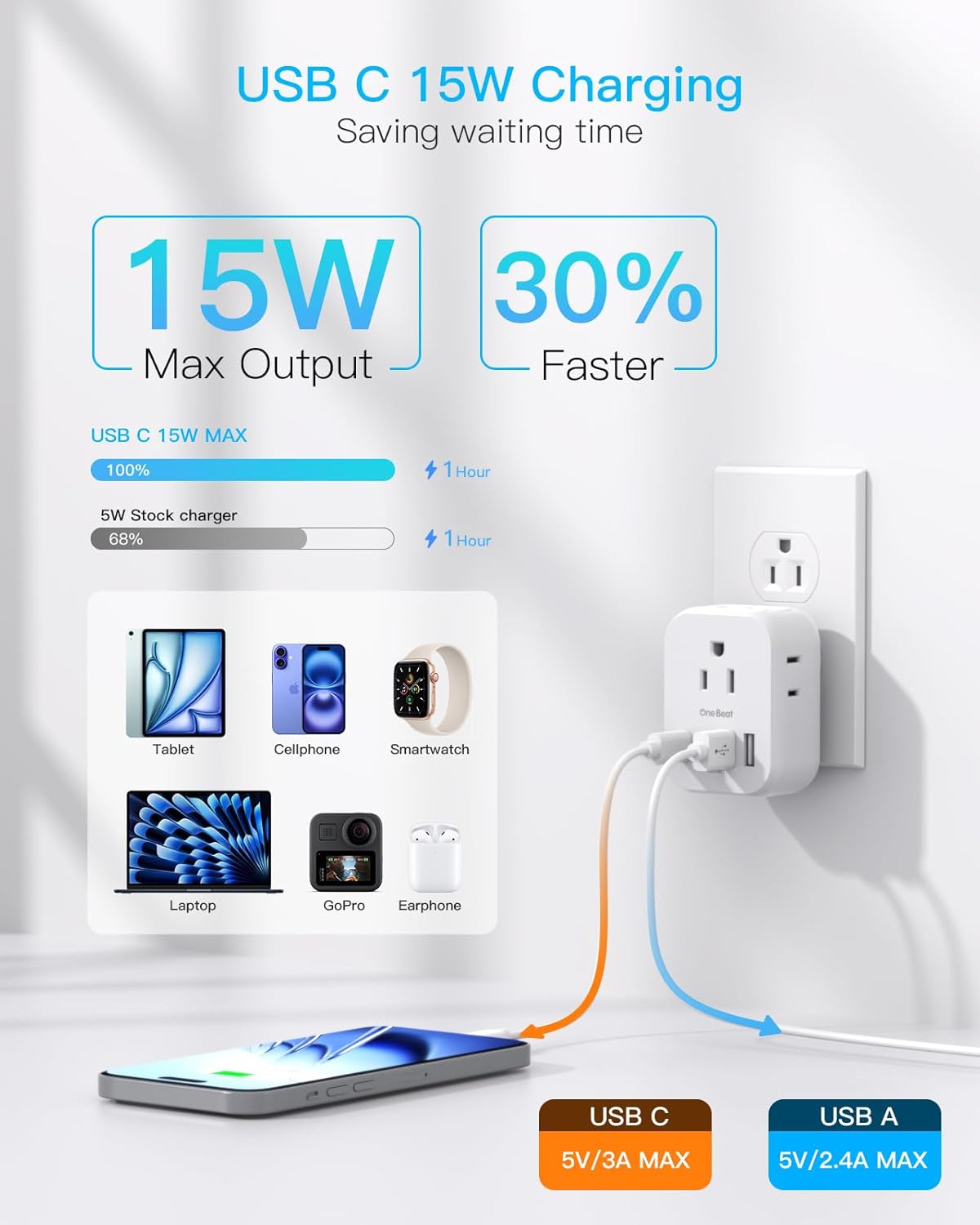 Travel Cruise Ship Essentials, Travel Plug Adapter with 4 Outlets 4 USB (4 USB-C), Cruise Approved Power Strip Non Surge Protector, Multi Plug Wall Outlet Extender, Travel Cruise Must Have Accessories