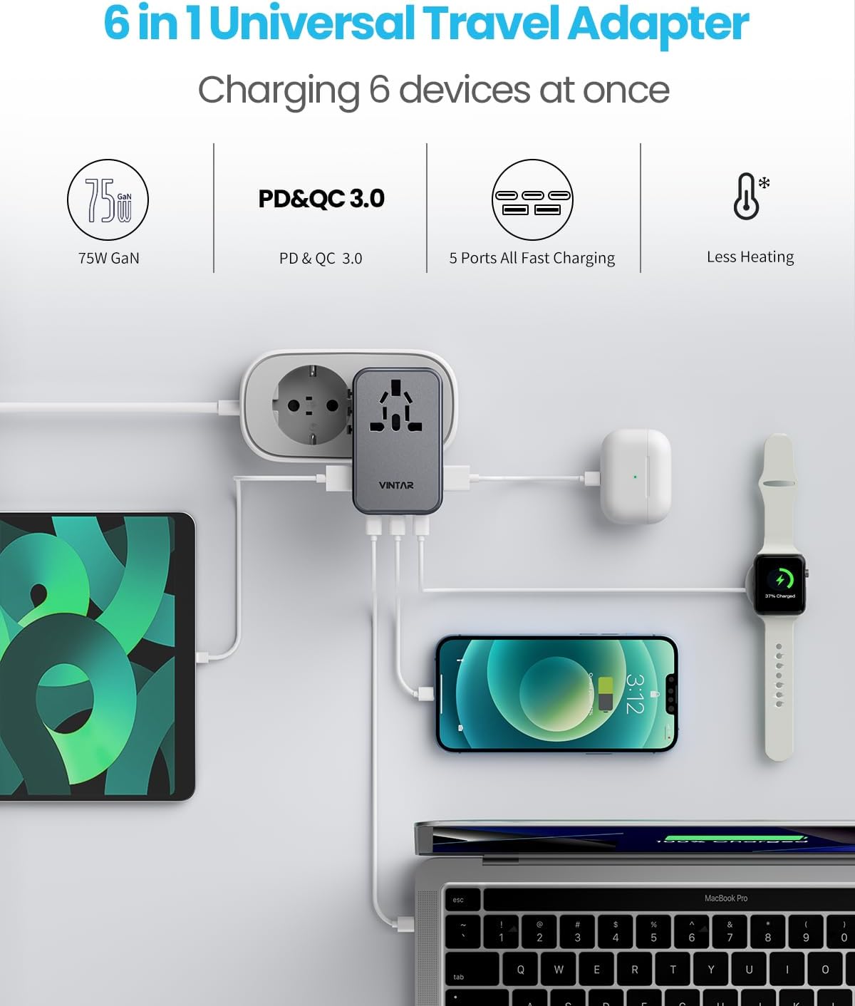 Universal Travel Adapter, VINTAR 75W GaN International Power Adapter with 3 USB C PD and 2 USB A QC, All in One Travel Essentials for UK/EU/USA/AUS, Travel Adapter Worldwide for Laptops Phones, Grey