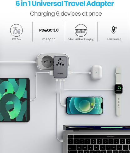 Universal Travel Adapter, VINTAR 75W GaN International Power Adapter with 3 USB C PD and 2 USB A QC, All in One Travel Essentials for UK/EU/USA/AUS, Travel Adapter Worldwide for Laptops Phones, Grey