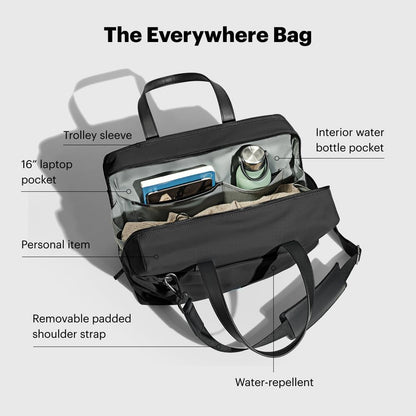 Away Everywhere Bag, Padded Laptop Sleeve, Water Resistant For Every Day Use, Removable Shoulder Strap, Daily Work Bag, Travel Essential Approved Personal Item, Jet Black