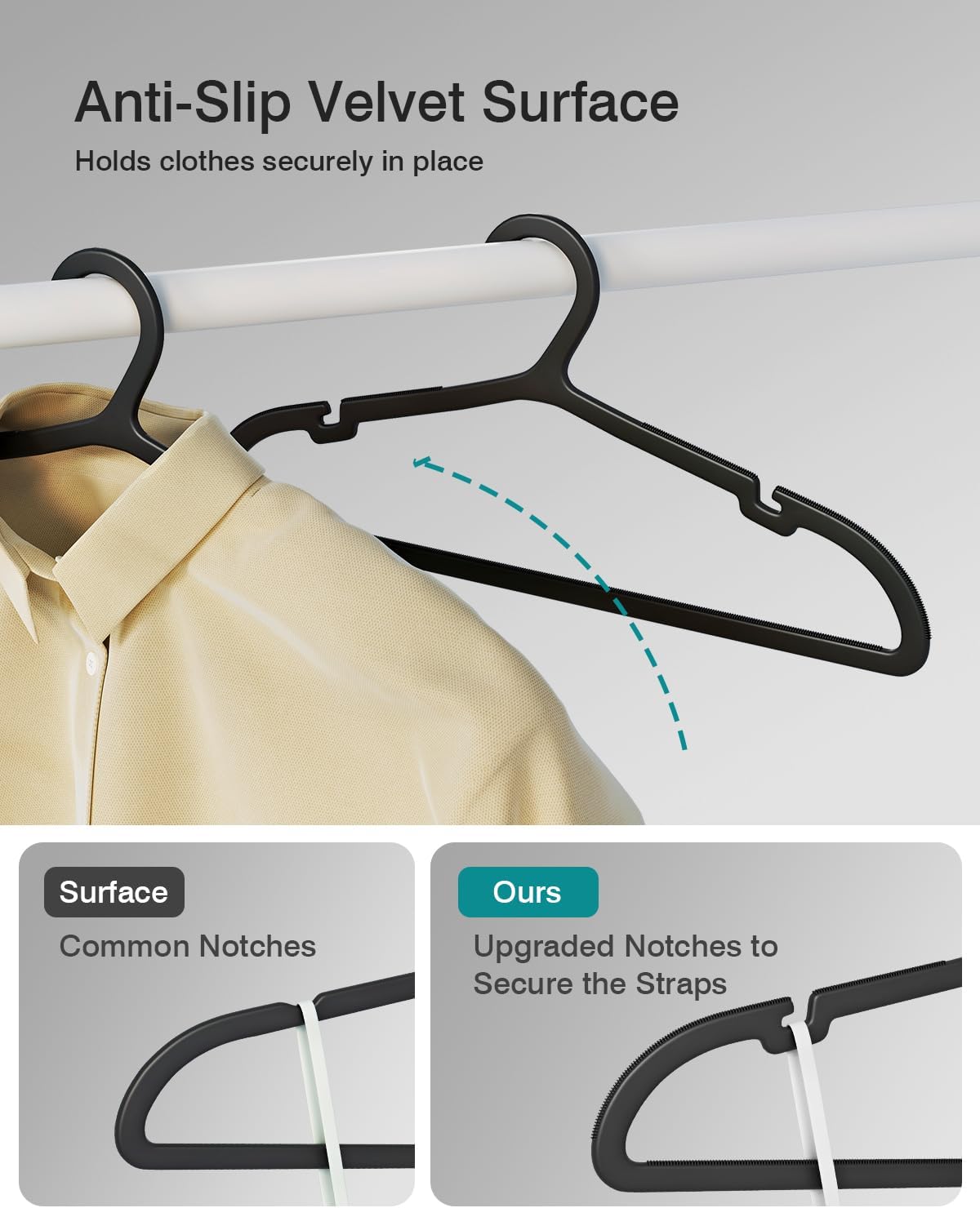 80 Pack Clothes Hangers, Non Slip Plastic Coat Hangers, Space Saving Hangers, Heavy Duty, Hanging Dry Wet Clothes, 16.4" x 8.3", Black, UAPY0580B