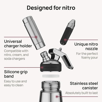 NitroPress Nitro Cold Brew Maker and Dispenser | At-Home Nitro Coffee Maker