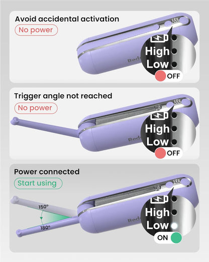 Electric Portable Bidet for Travel, Rechargeable USB-C Handheld High Pressure Sprayer, Camping 6.8oz Smart Foldable Water Storage, 2000mAh Battery Long Life, Personal Cleaner for Men & Women (Purple)