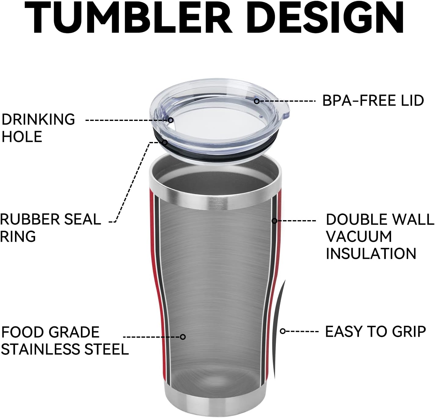 DOMICARE 20oz Tumbler with Lid Stainless Steel Tumblers Bulk, Double Wall Vacuum Insulated Coffee Travel Mug Powder Coated Tumbler, 8 Pack Red
