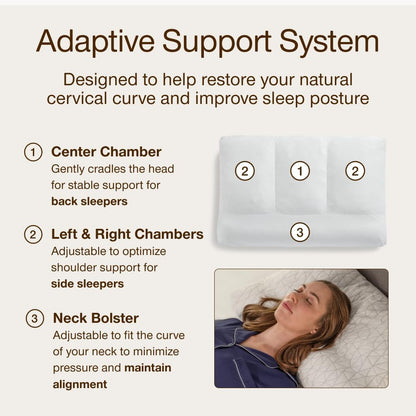 Coop Home Goods Adjustable Orthopedic Pillow Queen, Ergonomic Cervical Neck Support, Memory Foam Pillows for Side & Back Sleepers, Breathable, Washable Cover, GREENGUARD & CertiPUR-US Certified