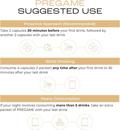 Pregame | Prevent Feeling Awful After Drinking | Alcohol Aid and Liver Health | Doctor Formulated | DHM, N-Acetyl Cysteine NAC, Milk Thistle | Box of 14 Packets (56 Capsules)