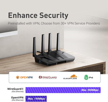 GL.iNet GL-MT6000 (Flint 2) WiFi 6 High Speed Gaming Routers for Wireless Internet, 2 x 2.5G Ethernet Ports for Fiber Optic Modem, Long Range Computer VPN WiFi Router, Home & Business