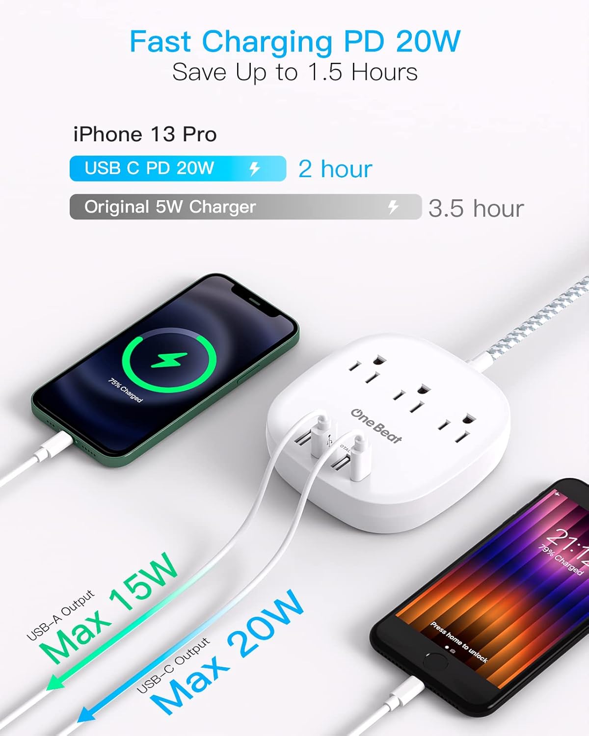 PD 20W USB C 3 Outlet 4 USB Ports Flat Plug Power Strip No Surge Protector for Cruise Ship Travel, 5 ft Long Extension Cords, Power Delivery, Desktop Power Strip for Dorm Home Office