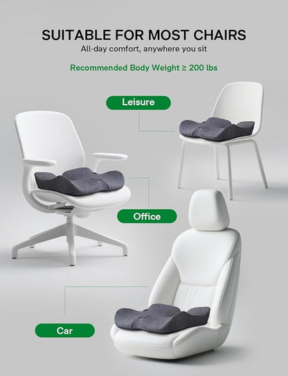 Seat Cushion, SC 150G Seat Cushions for Office Chairs, Car Seat, Wheelchair - Sciatica & Tailbone & Coccyx Pain Relief Pillow for Driver Sedentary People（Size:19.6 * 16.6 * 3.7 in-Grey）