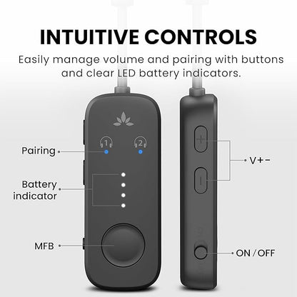 Avantree Relay - Airplane Bluetooth 5.3 Adapter with Qualcomm aptX Adaptive, Supports 2 AirPods or Headphones, 20Hr Playtime, 3.5mm AUX Wireless Audio Transmitter for Travel Flight, Airline, Gym