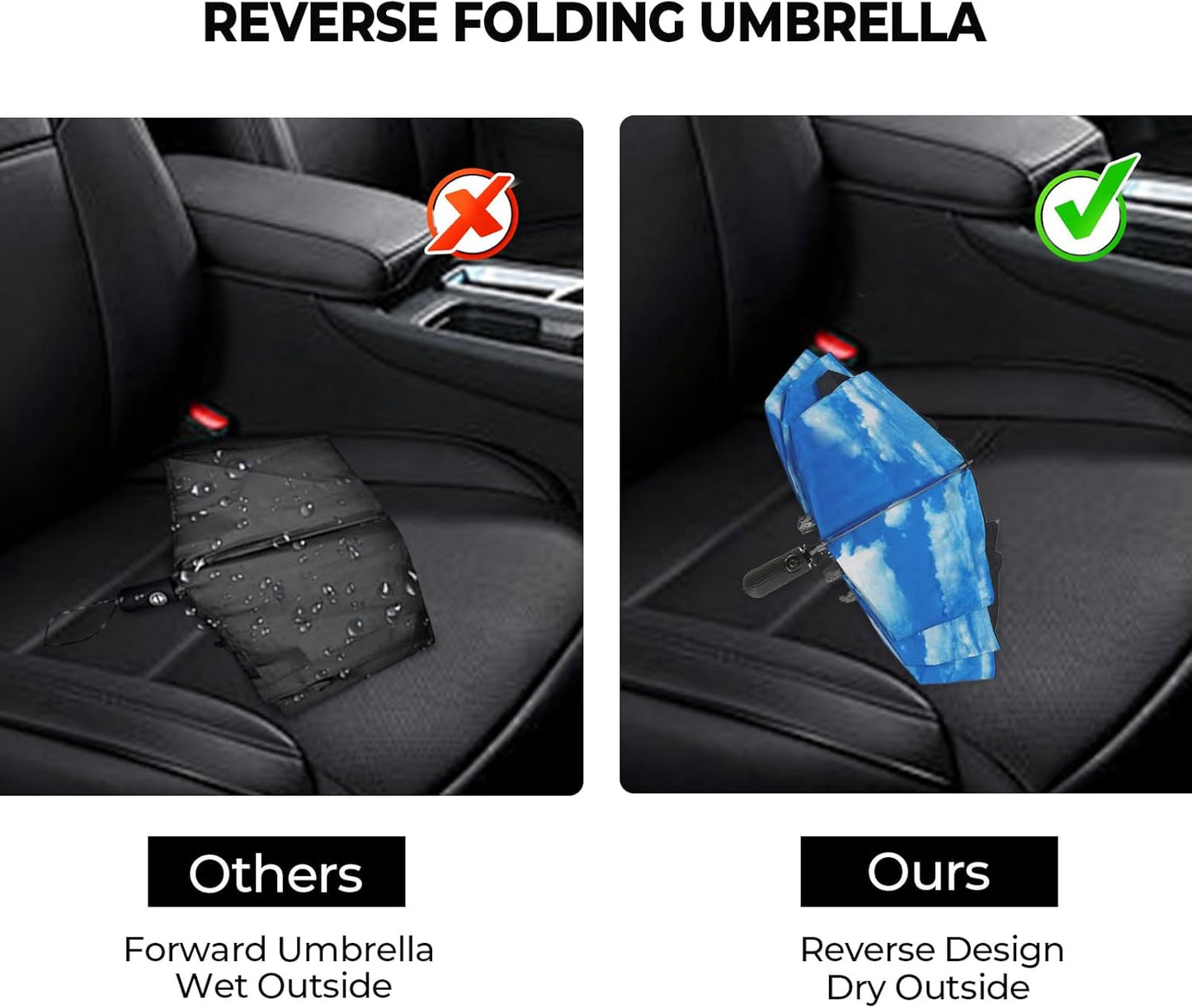 Compact Inverted Travel Umbrella, Automatic Open Close, 9-Rib 46 Inch Windproof Umbrella, Waterproof UPF 50+, Portable Umbrellas for Men, Women, Travel, and Daily Use
