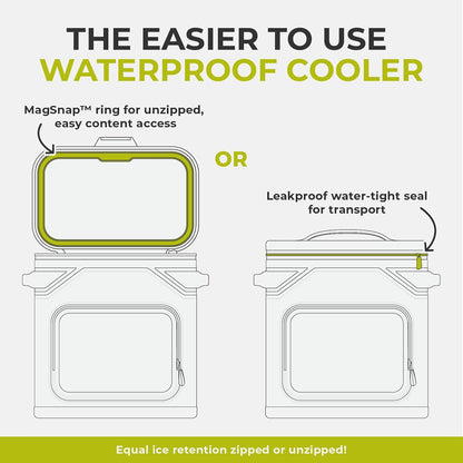 CORE Magnetic Leak Proof Soft Cooler with Waterproof Zipper | Insulated Bag Portable Ice Chest Box | Best Soft Cooler for Food & Beverages for Tailgating, Car Camping, Travel, and Family Beach Picnics