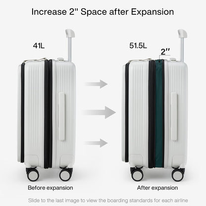 Hanke Grace Expandable Carry On Luggage with Wheels Airline Approved Hard Shell Suitcases with Front Pocket，Top Opening Luggage with TSA Lock for Short Business Travel, Smoke White.