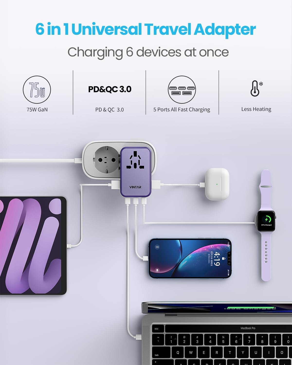 Universal Travel Adapter, VINTAR 75W GaN International Power Adapter with 3 USB C PD and 2 USB A QC, All in One Travel Essentials for UK/EU/USA/AUS, Travel Adapter Worldwide for Laptops Phones, Purple