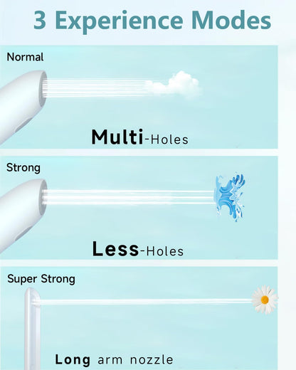 Portable Bidet | High Pressure Travel Bidet | Rechargeable Electric Portable Bidets for Men & Women | Portable Bidets for Travel